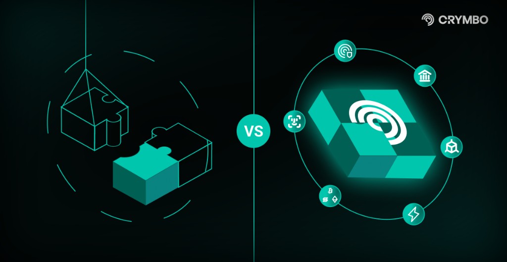 Diagram comparing fragmented vendor-stitching with CRYMBO's unified orchestration layer